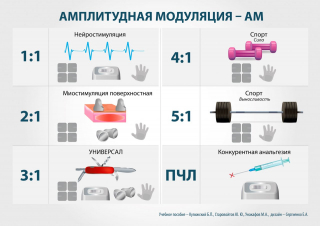 СКЭНАР-1-НТ (исполнение 01)  в Нальчике купить Нейродэнс ПКМ официальный сайт - denasdevice.ru 